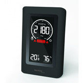 CO2 METER