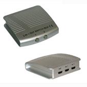 HDMI SPLITTER 1 IN - 2 OUT