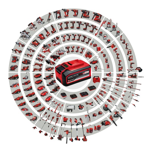 [28012] EINHELL - 18 V/4.0 Ah Starter Kit - 2 accu's - DUO-lader - Power X-Change - art 4512112 - EAN 4006825655766 |