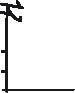 [87346] SCALA PLASTICS ALU-PROF/PC SLUITPROF. 10MM 2.1M ref 7102.6912